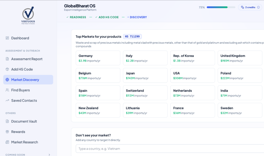 GlobalBharat OS Platform Preview